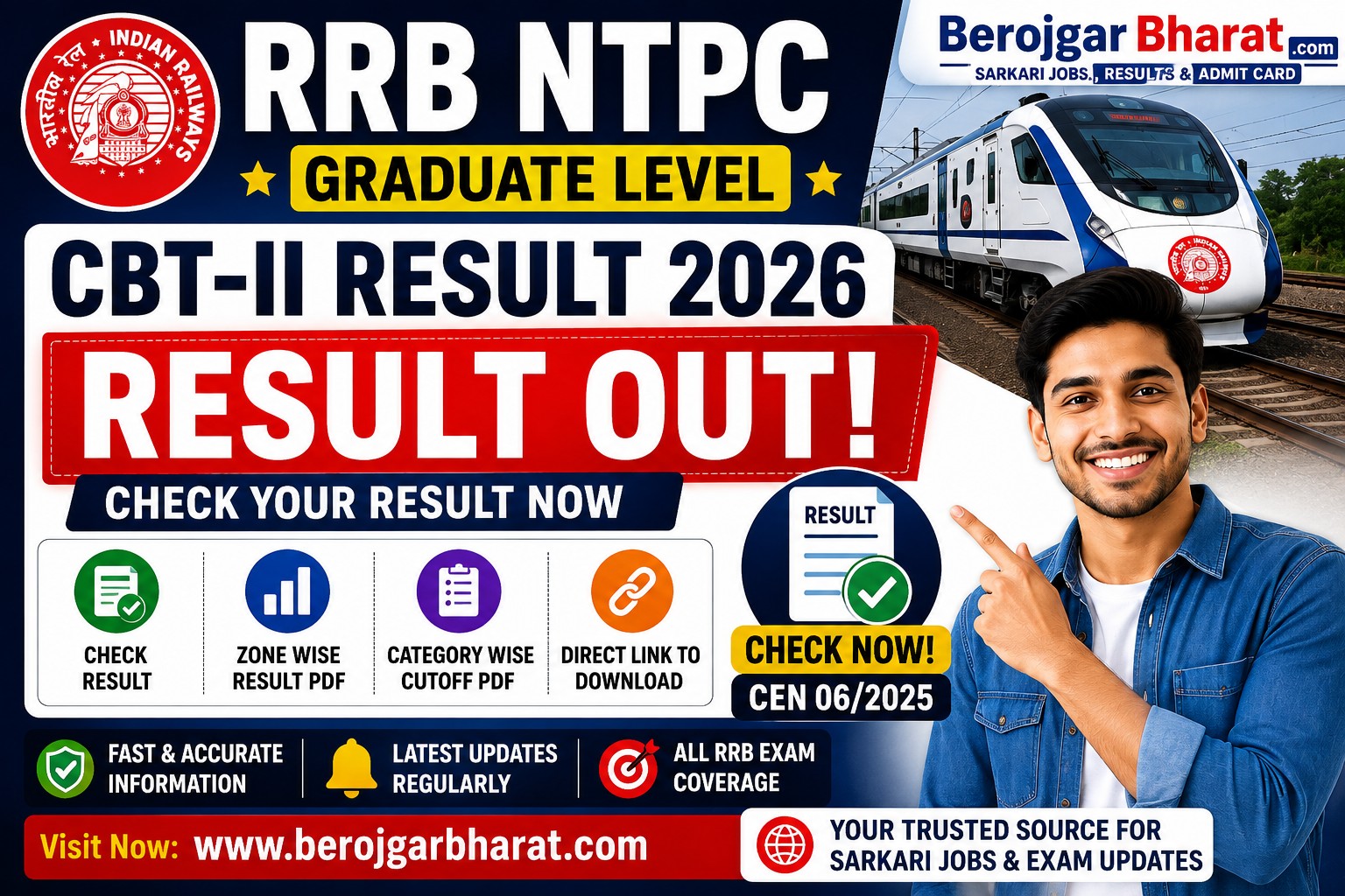 Railway RRB NTPC Graduate Level CBT II Result