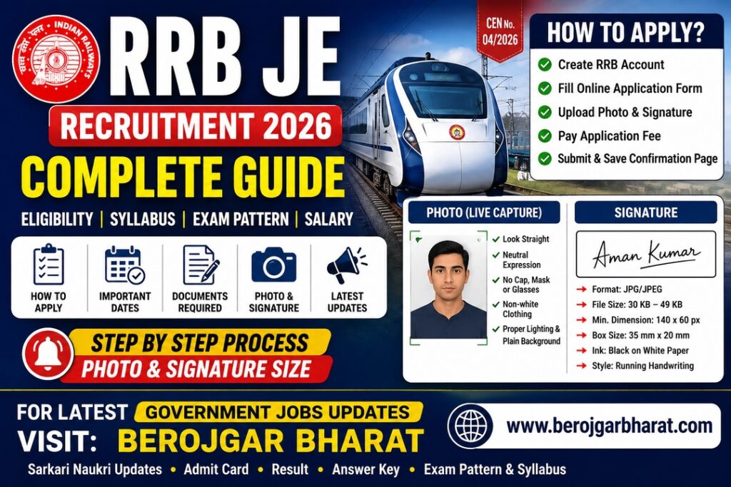 RRB JE Recruitment 2026 – 4,029 Junior Engineer Vacancies