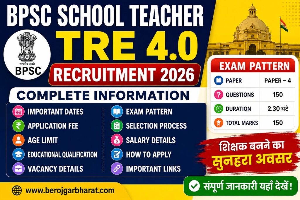 BPSC School Teacher TRE 4.0 Recruitment 2026 – Complete Details, Vacancy, Eligibility, Exam Pattern & Apply Online