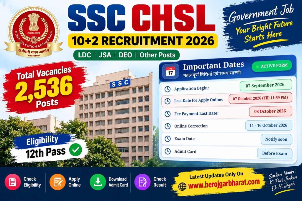 SSC CHSL 10+2 Recruitment 2026 – 2,536 Vacancies, Important Dates and Application Details