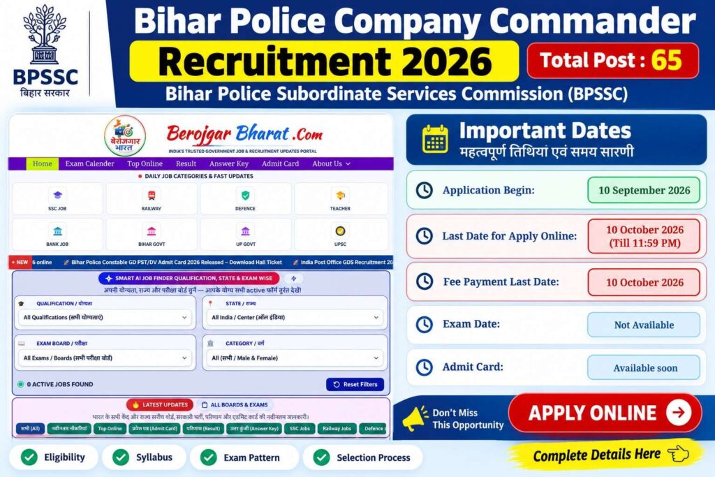 Bihar Police Company Commander Recruitment 2026 – 65 Posts, Important Dates and Apply Online