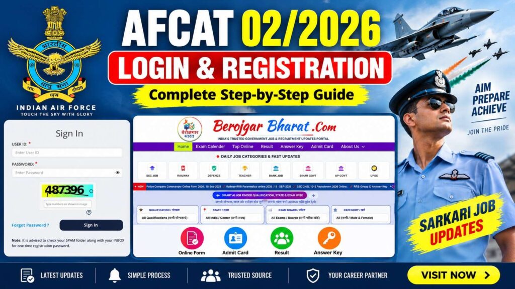 AFCAT 02/2026 Login and Registration guide with Indian Air Force emblem, login screen, and Berojgar Bharat job portal