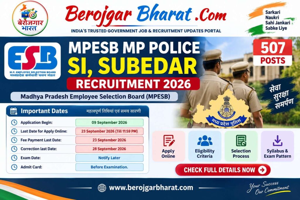 MPESB MP Police SI Subedar Recruitment 2026 feature image showing 507 vacancies, important dates, eligibility, selection process and application details.