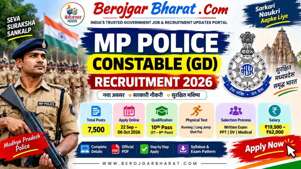 MPESB MP Police Constable New Vacancy 2026 2 MP Police Constable GD Recruitment 2026 – 7,500 Posts, Apply Online, Physical Test & Selection Process