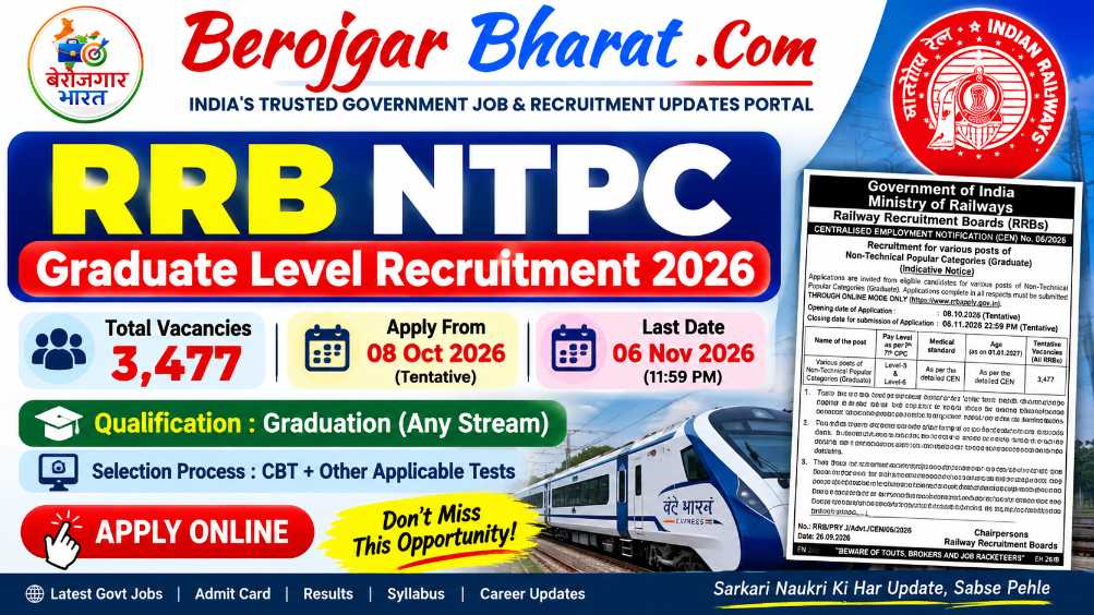 RRB NTPC Graduate Level Recruitment 2026 – 3,477 Vacancies, Apply Online