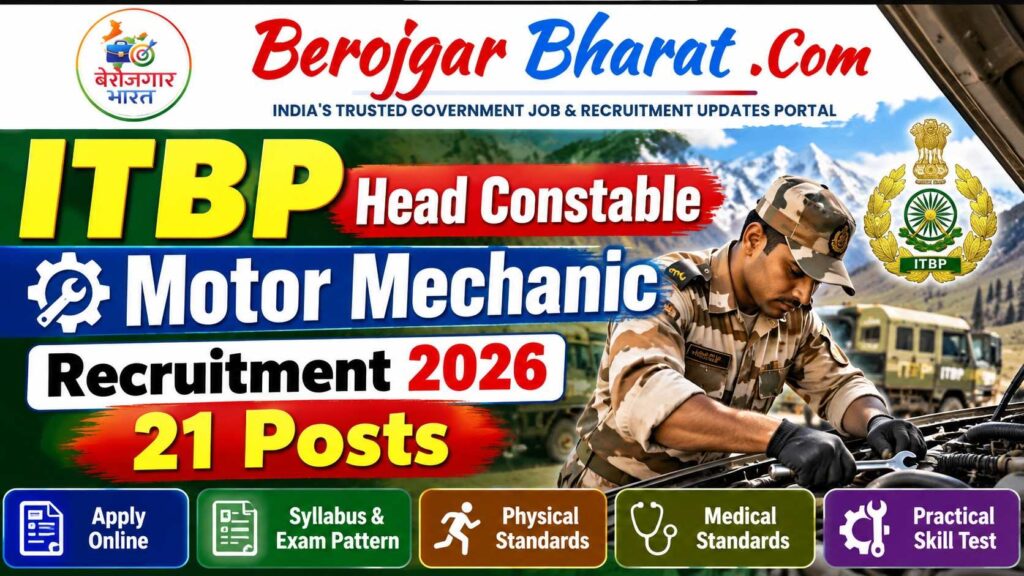 ITBP Head Constable Recruitment 2026