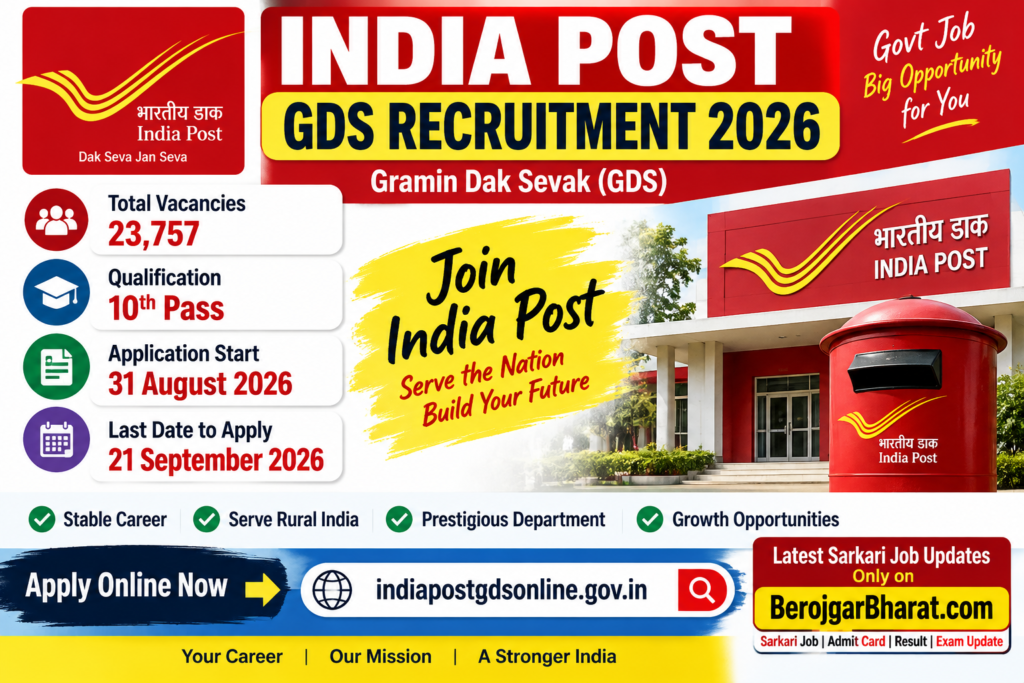 India Post Office GDS Recruitment 2026 – 23,757 Vacancies, 10th Pass Apply Online
