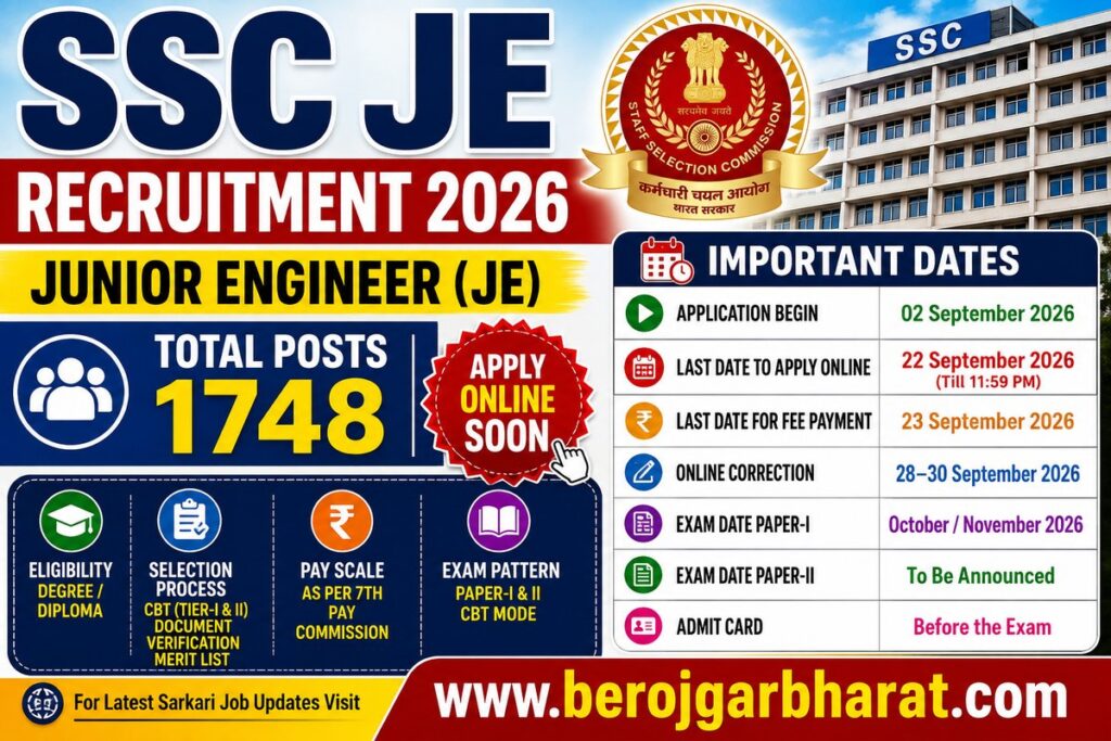SSC JE Recruitment 2026 Junior Engineer 1748 Posts Apply Online