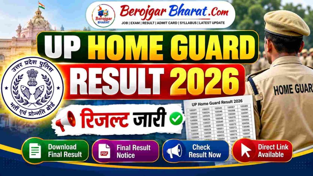 UP Home Guard Result 2026 Final Result Released – Berojgar Bharat