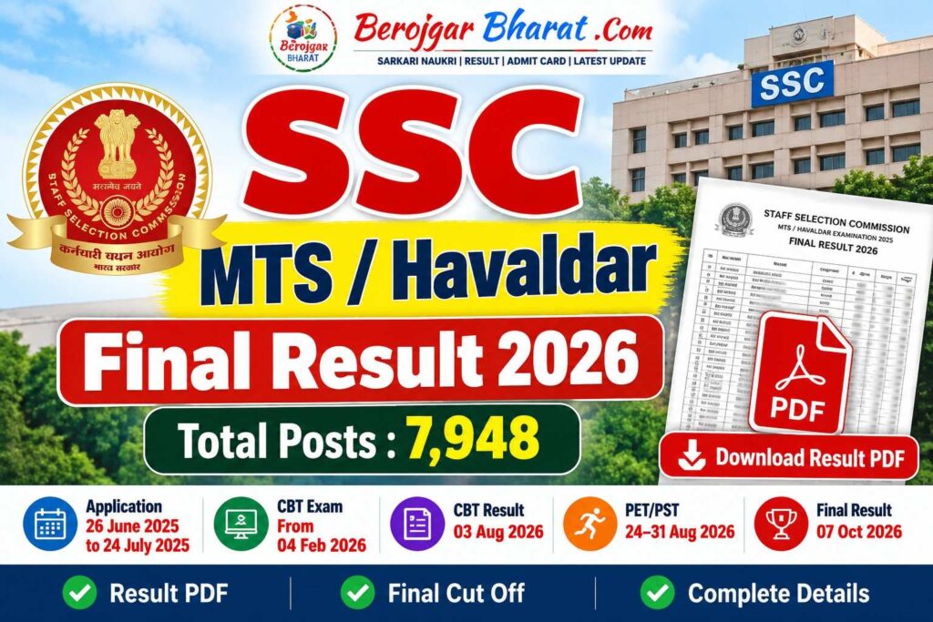 SSC MTS Havaldar Final Result 2026 – 7,948 Posts
