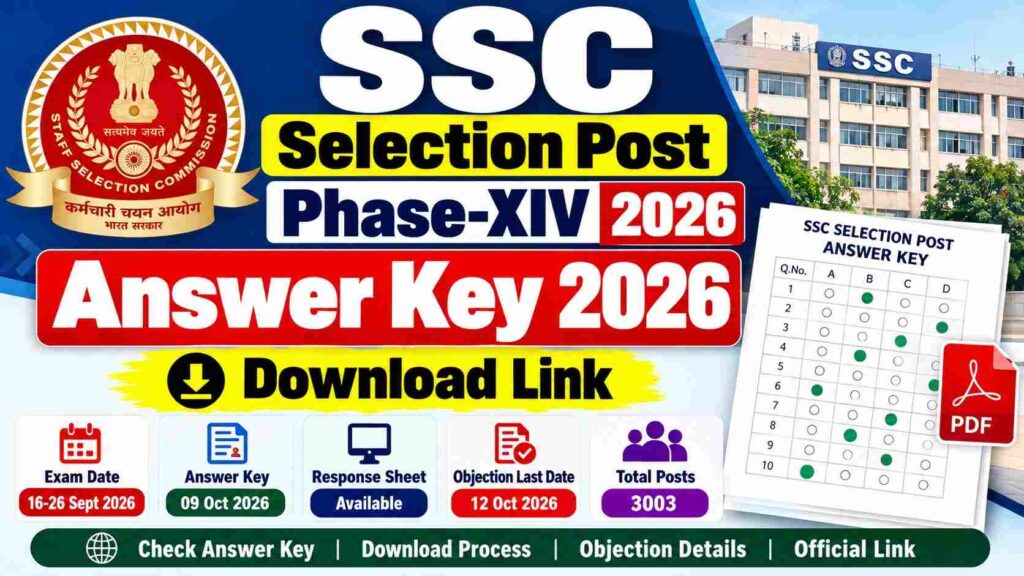 SSC Selection Post Phase-XIV Download Answer Key 2026