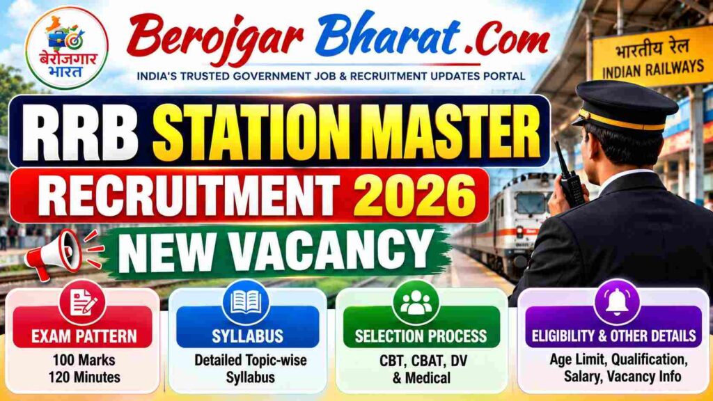 RRB Station Master Recruitment 2026 New Vacancy Notification