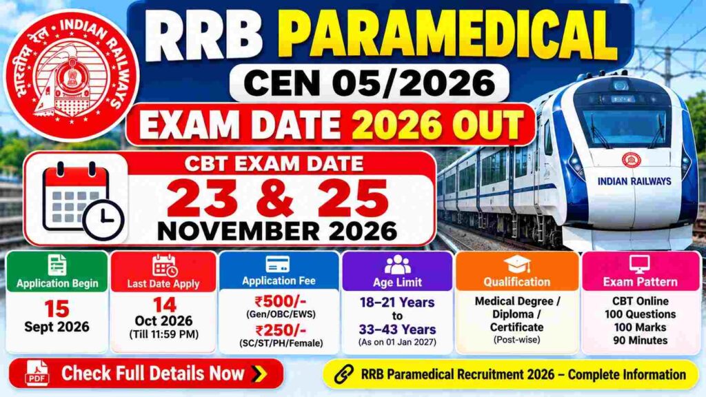 RRB Paramedical Exam Date 2026 CEN 05/2026 – CBT Exam on 23 and 25 November 2026