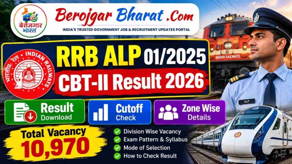 Railway RRB ALP 01/2025 CBT-II Result 2026 – Assistant Loco Pilot Result, Cutoff and Vacancy